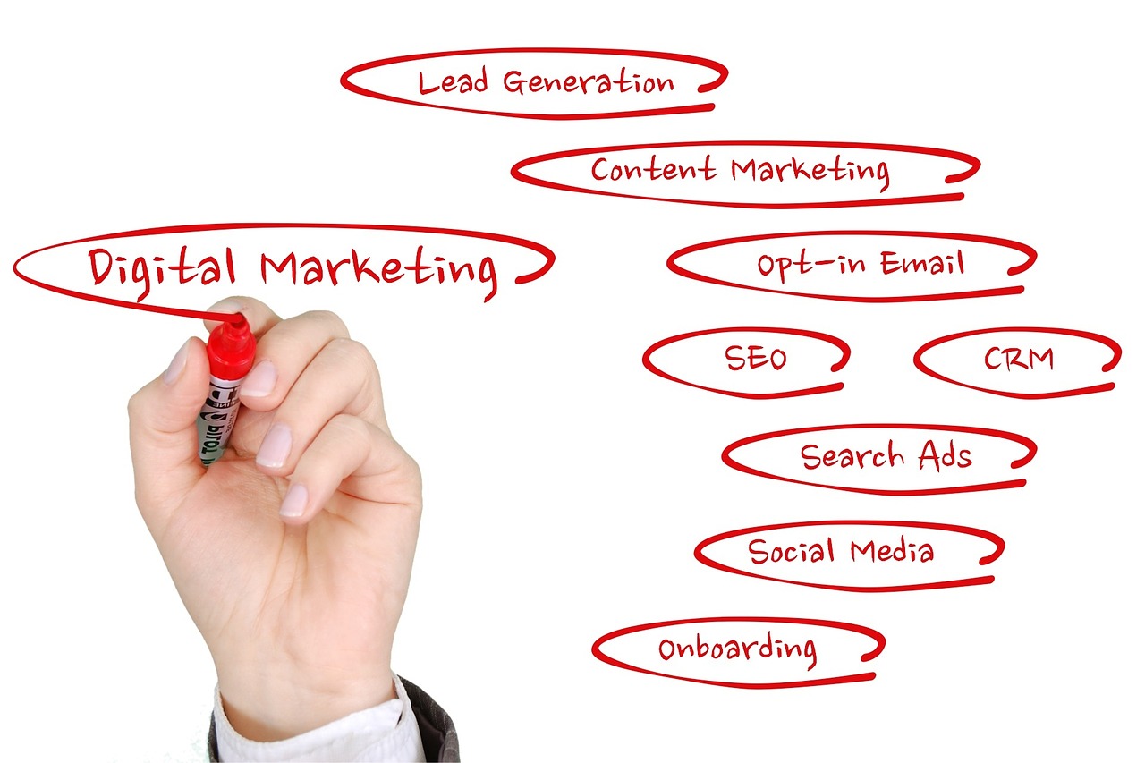 digital-marketing-1497211_1280 (1)